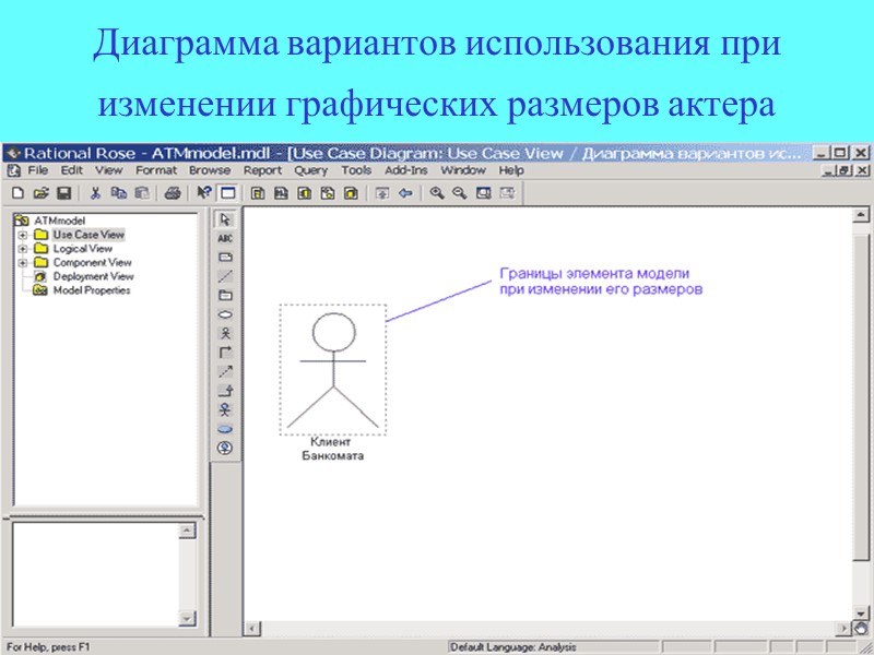 Диаграмма вариантов использования при изменении графических размеров актера